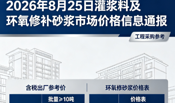 罗甸2026年8月25日灌浆料及环氧修补砂浆市场价格信息通报